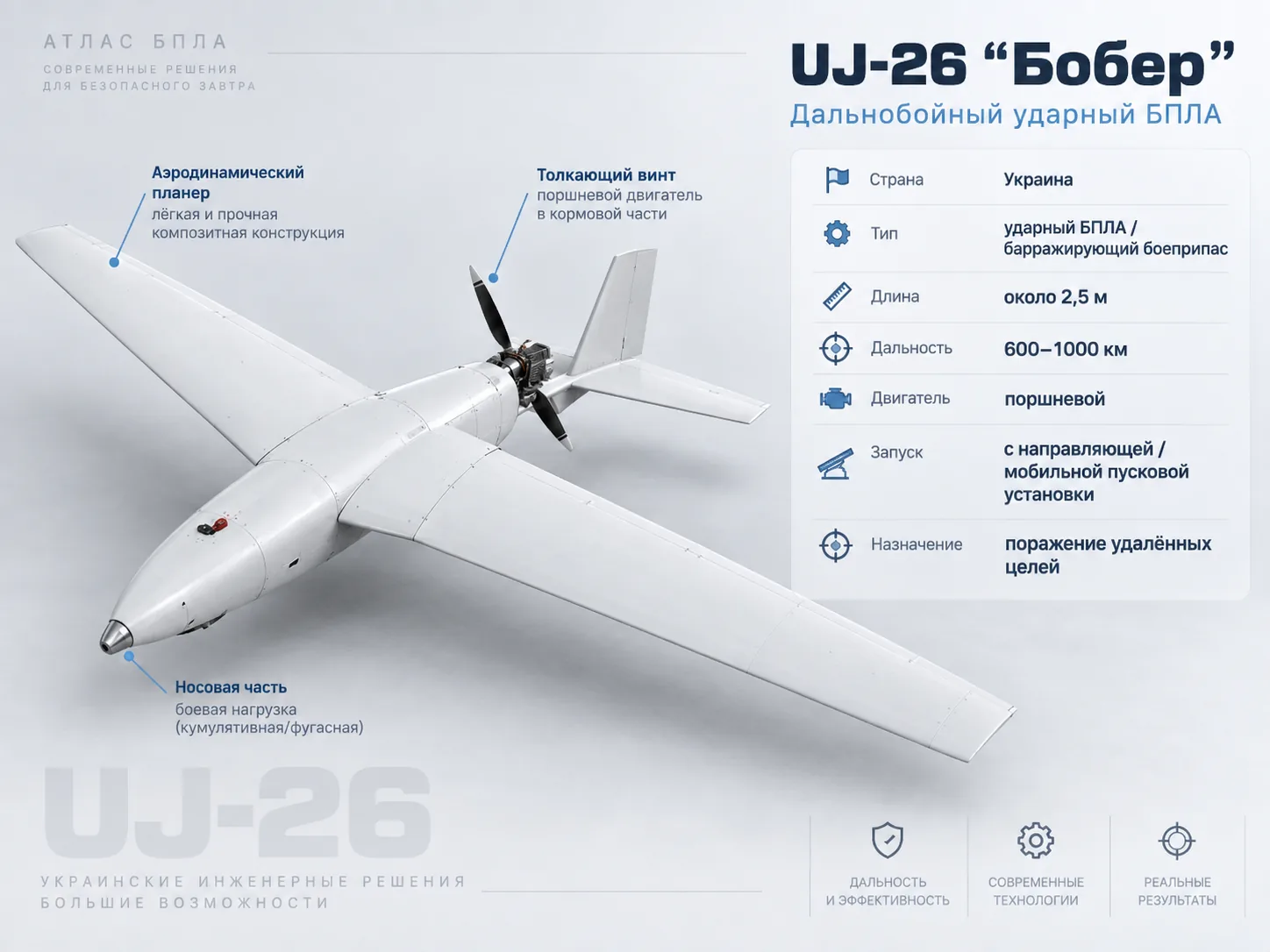 Bober / UJ-26 Beaver на сером фоне