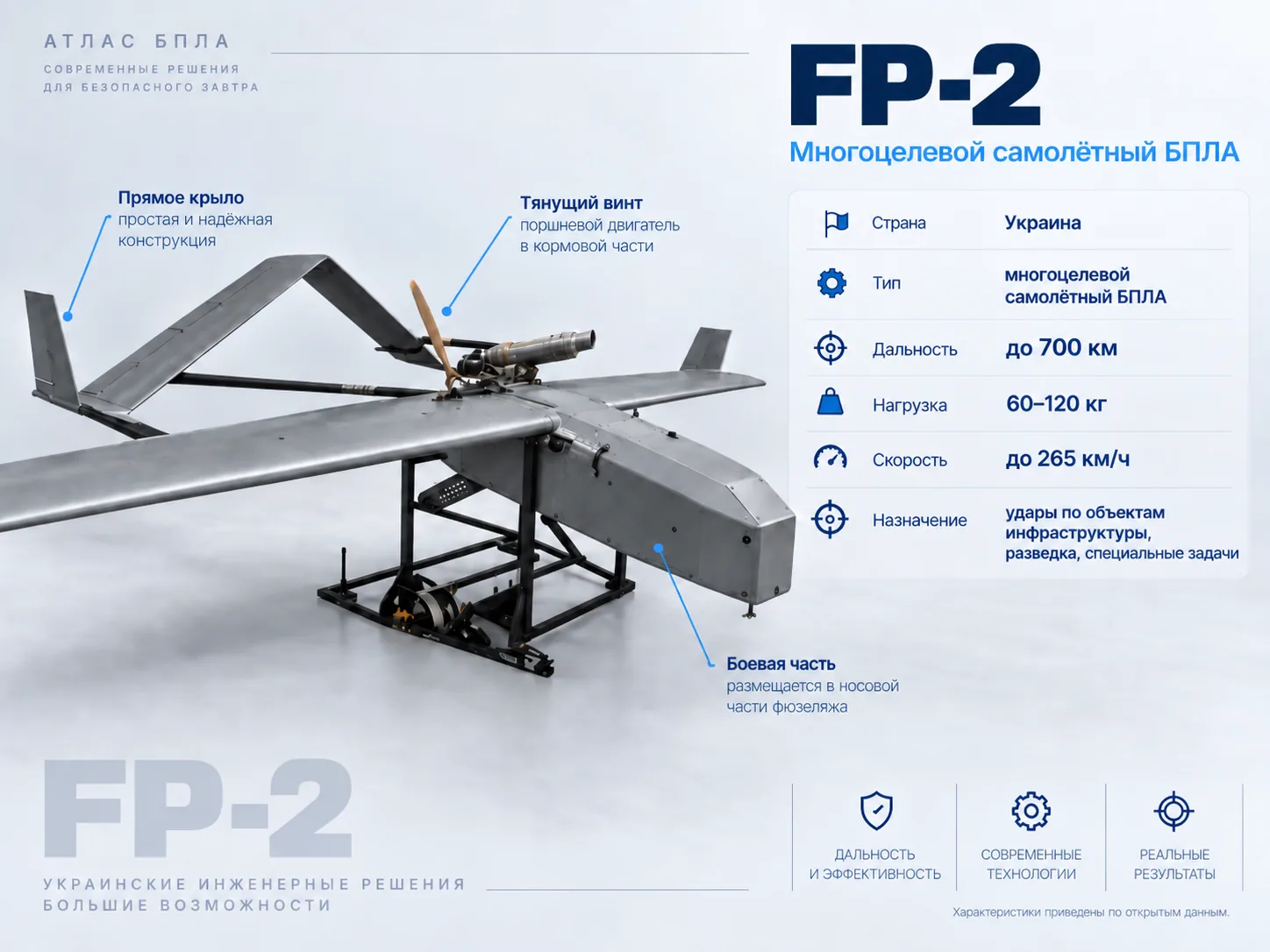 FP-2 на сером фоне
