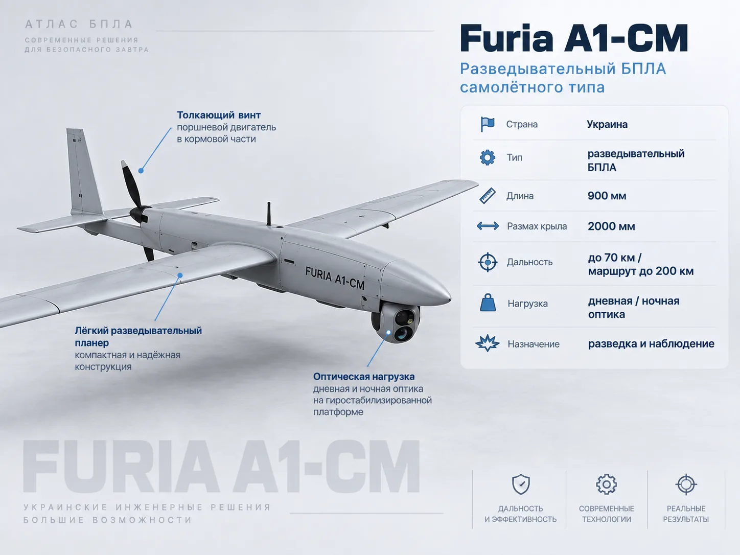 Furia A1-CM на сером фоне