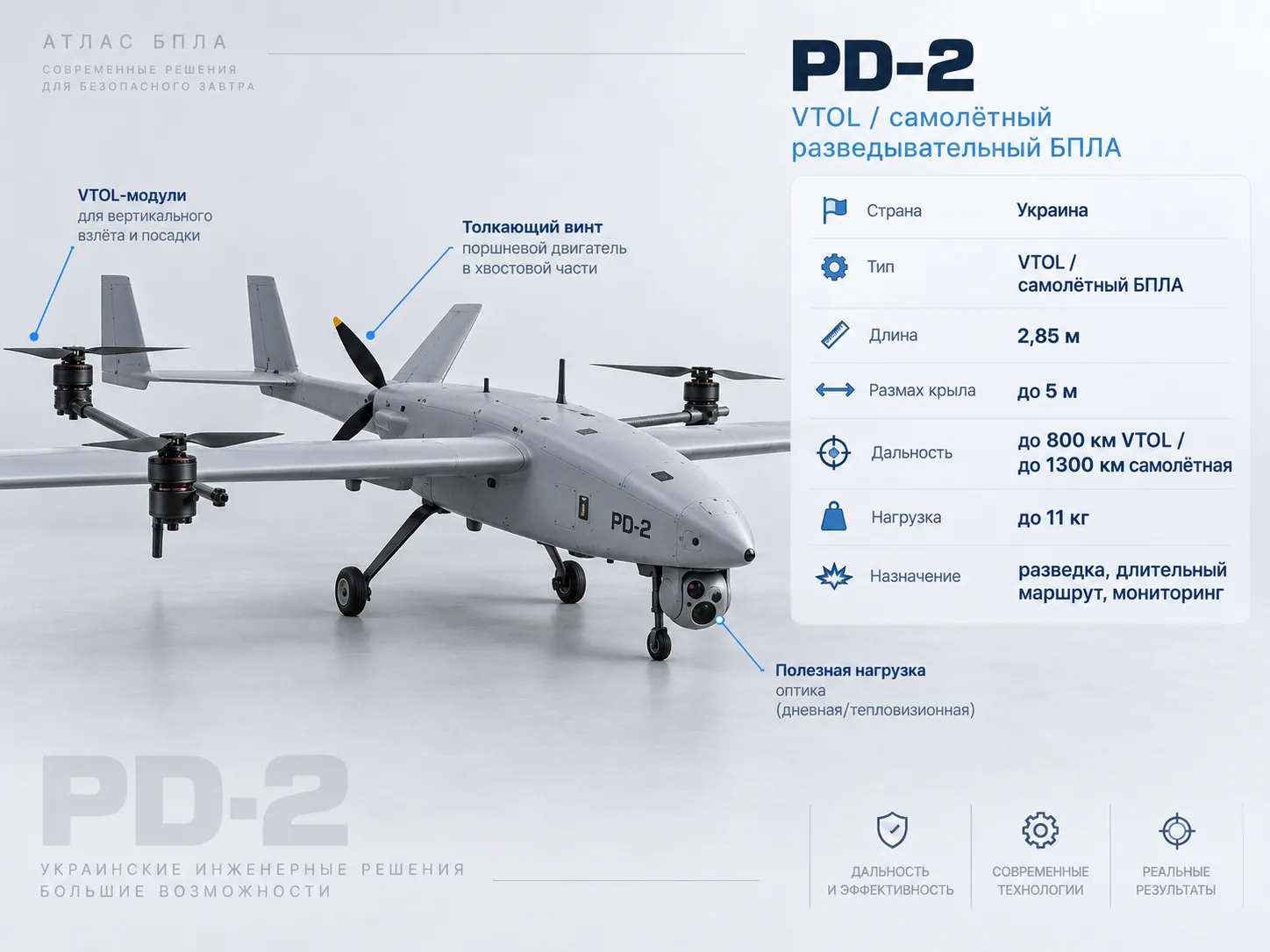 PD-2 на сером фоне